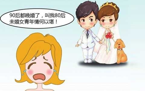 新婚姻法 晚婚年龄