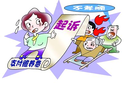 义务