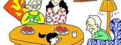 继子女对继父母的赡养义务