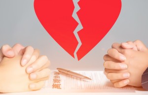 离婚协议书模板的格式要求