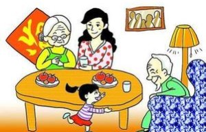 继子女对继父母的赡养义务