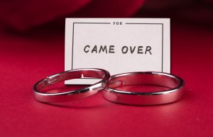 解除婚姻关系的合法途径