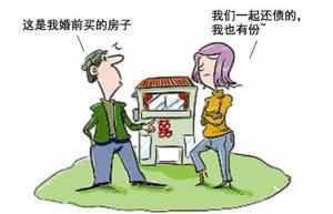 婚前房产婚后一起还债 是否视为共同财产
